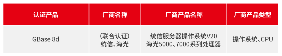 GBase 8d 2月適配信息_畫板 1.jpg